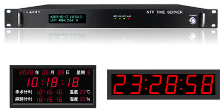 NTP時間服務器+數(shù)字子鐘系統(tǒng)